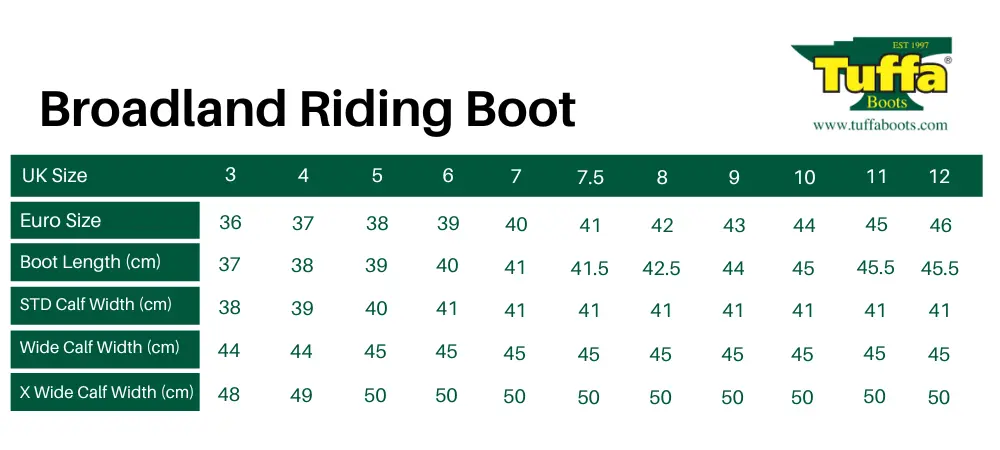 Tuffa Broadland Boots - Image 4